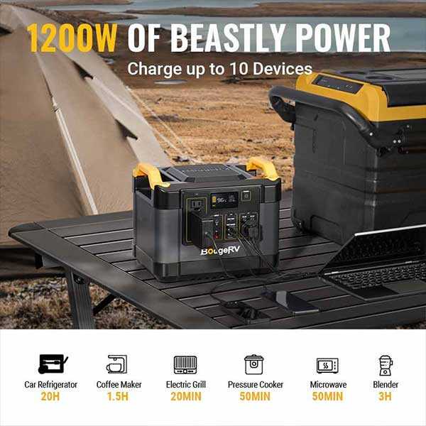 BougeRV | 1100Wh Portable Backup Power Kit