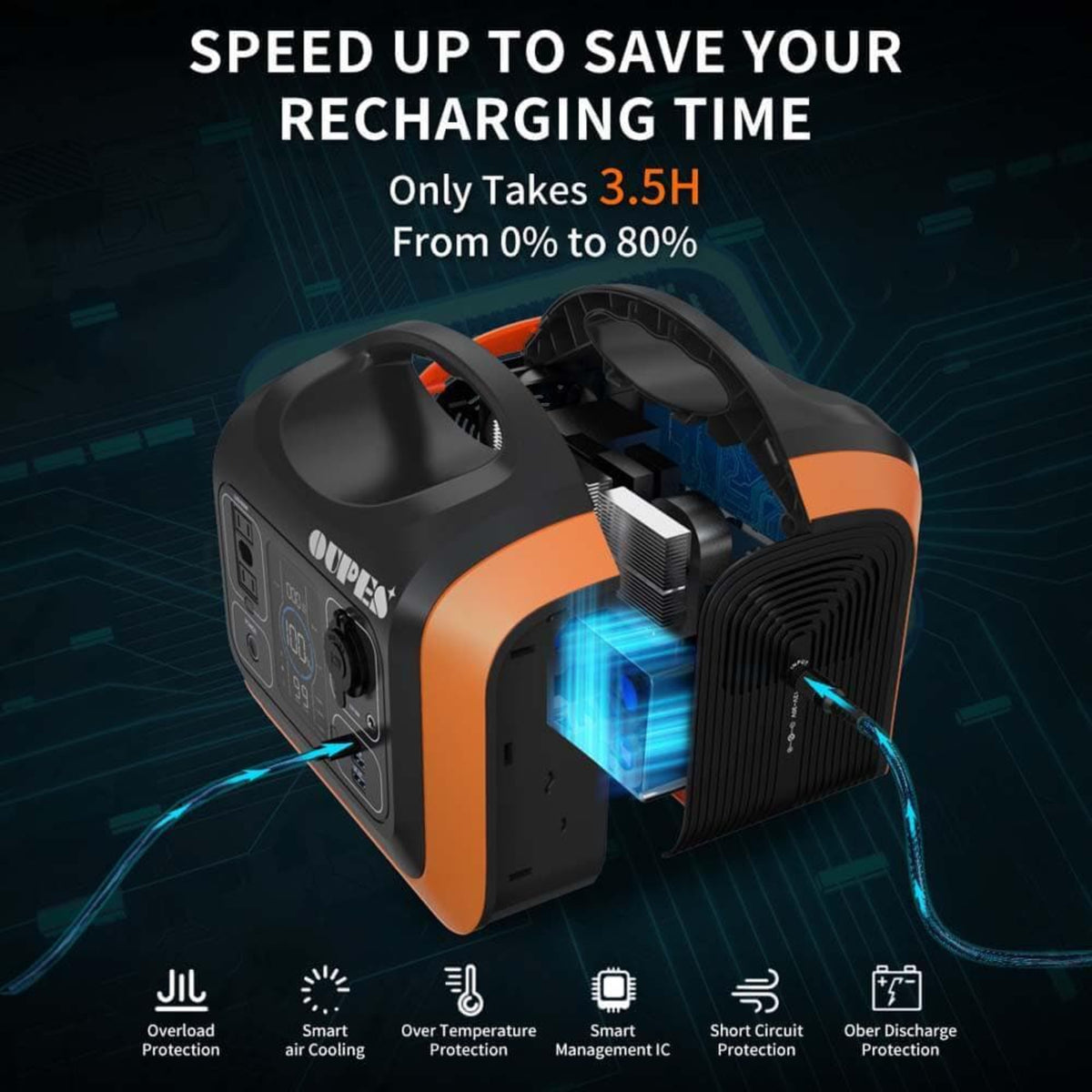 OUPES | 600 Portable Power Station | 600W 595Wh